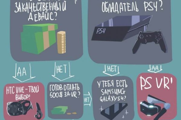 Зайти кракен через тор