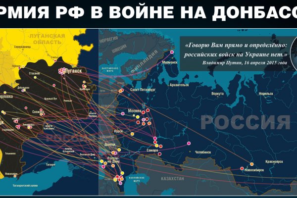 Каталог онион сайтов