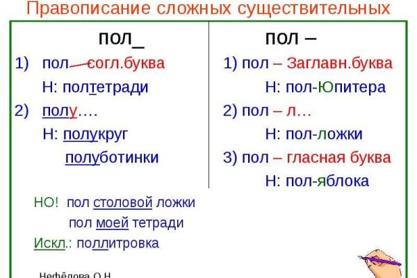 Рабочая ссылка кракен в тор