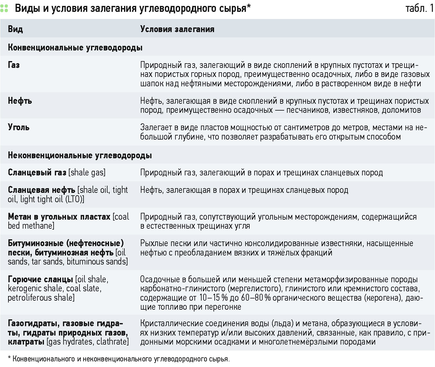 Ссылки на кракен маркетплейс