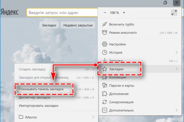 Kraken рынок