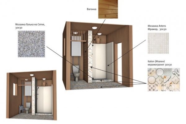 Кракен тг маркетплейс